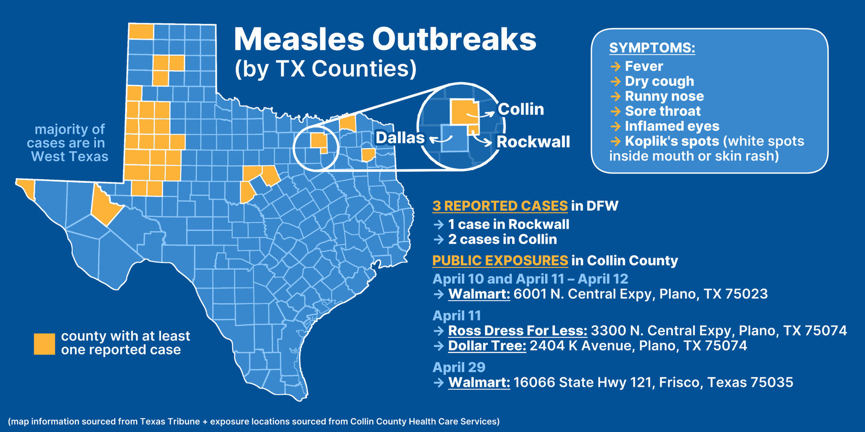 What UTD Students Should Know About Measles Entering Collin County [May 23, 2025]