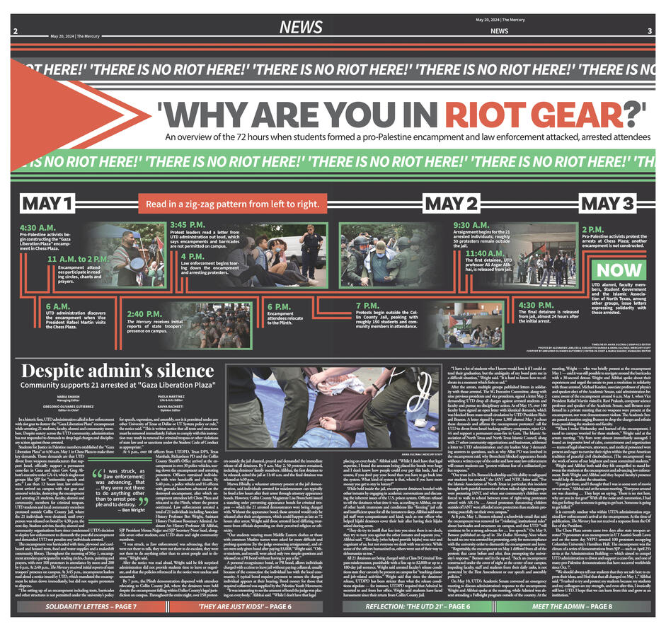 May 20, 2024 [Double Truck]